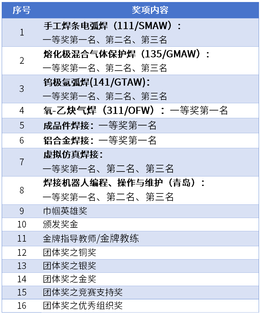 明细.png